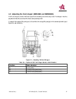 Предварительный просмотр 43 страницы Anderson RBM Series Operator'S Manual