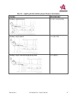 Предварительный просмотр 47 страницы Anderson RBM Series Operator'S Manual