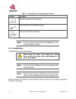 Предварительный просмотр 50 страницы Anderson RBM Series Operator'S Manual