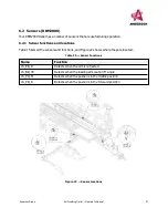 Предварительный просмотр 57 страницы Anderson RBM Series Operator'S Manual