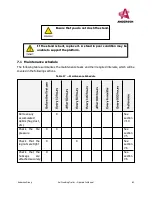 Предварительный просмотр 63 страницы Anderson RBM Series Operator'S Manual