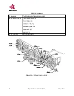 Предварительный просмотр 66 страницы Anderson RBM Series Operator'S Manual