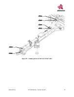 Предварительный просмотр 67 страницы Anderson RBM Series Operator'S Manual