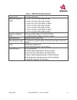 Предварительный просмотр 15 страницы Anderson RBM1400 Operator'S Manual