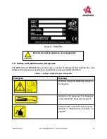 Предварительный просмотр 19 страницы Anderson RBM1400 Operator'S Manual