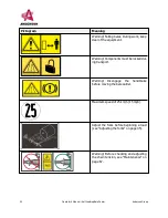 Предварительный просмотр 22 страницы Anderson RBM1400 Operator'S Manual