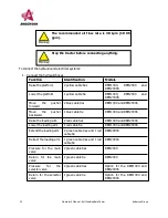 Предварительный просмотр 34 страницы Anderson RBM1400 Operator'S Manual