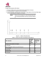 Предварительный просмотр 44 страницы Anderson RBM1400 Operator'S Manual