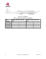 Предварительный просмотр 46 страницы Anderson RBM1400 Operator'S Manual