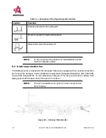 Предварительный просмотр 54 страницы Anderson RBM1400 Operator'S Manual