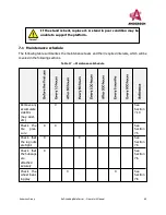 Предварительный просмотр 69 страницы Anderson RBM1400 Operator'S Manual