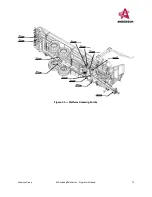 Предварительный просмотр 73 страницы Anderson RBM1400 Operator'S Manual