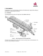 Preview for 13 page of Anderson RBMPRO 2000 Operator'S Manual