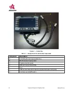 Preview for 14 page of Anderson RBMPRO 2000 Operator'S Manual