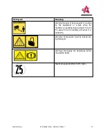 Preview for 21 page of Anderson RBMPRO 2000 Operator'S Manual