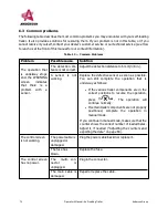 Preview for 74 page of Anderson RBMPRO 2000 Operator'S Manual