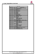 Предварительный просмотр 69 страницы Anderson ROUND and SQUARE BALE WRAPPER 
HYBRID Operator'S Manual