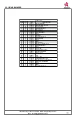 Предварительный просмотр 93 страницы Anderson ROUND and SQUARE BALE WRAPPER 
HYBRID Operator'S Manual