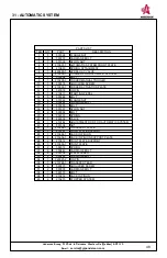 Предварительный просмотр 102 страницы Anderson ROUND and SQUARE BALE WRAPPER 
HYBRID Operator'S Manual