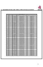 Предварительный просмотр 105 страницы Anderson ROUND and SQUARE BALE WRAPPER 
HYBRID Operator'S Manual