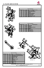 Предварительный просмотр 106 страницы Anderson ROUND and SQUARE BALE WRAPPER 
HYBRID Operator'S Manual