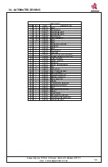 Предварительный просмотр 109 страницы Anderson ROUND and SQUARE BALE WRAPPER 
HYBRID Operator'S Manual