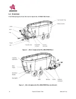 Preview for 16 page of Anderson SMARTMIX A1230FD Operator'S Manual