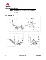 Preview for 18 page of Anderson SMARTMIX A1230FD Operator'S Manual