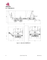 Preview for 22 page of Anderson SMARTMIX A1230FD Operator'S Manual