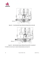 Preview for 70 page of Anderson SMARTMIX A1230FD Operator'S Manual