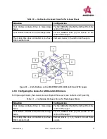 Preview for 75 page of Anderson SMARTMIX A1230FD Operator'S Manual