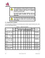 Preview for 100 page of Anderson SMARTMIX A1230FD Operator'S Manual