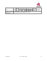 Preview for 103 page of Anderson SMARTMIX A1230FD Operator'S Manual