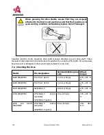 Preview for 110 page of Anderson SMARTMIX A1230FD Operator'S Manual