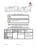 Preview for 113 page of Anderson SMARTMIX A1230FD Operator'S Manual