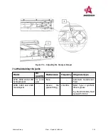 Preview for 123 page of Anderson SMARTMIX A1230FD Operator'S Manual