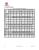 Preview for 124 page of Anderson SMARTMIX A1230FD Operator'S Manual