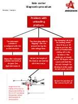 Preview for 22 page of Anderson STACKPRO 5400 Diagnostics Manual