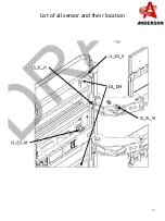 Preview for 30 page of Anderson STACKPRO 5400 Diagnostics Manual