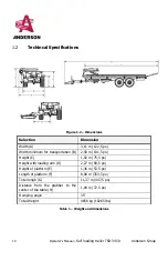 Предварительный просмотр 12 страницы Anderson TSR-3450 Operator'S Manual