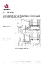 Предварительный просмотр 24 страницы Anderson TSR-3450 Operator'S Manual