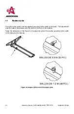 Предварительный просмотр 26 страницы Anderson TSR-3450 Operator'S Manual