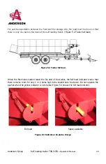 Предварительный просмотр 31 страницы Anderson TSR-3450 Operator'S Manual