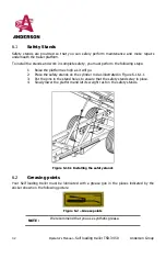 Предварительный просмотр 34 страницы Anderson TSR-3450 Operator'S Manual