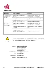 Предварительный просмотр 44 страницы Anderson TSR-3450 Operator'S Manual