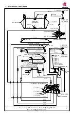 Предварительный просмотр 48 страницы Anderson TSR-3450 Operator'S Manual