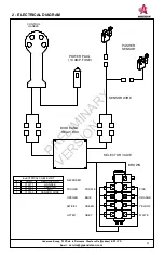 Предварительный просмотр 50 страницы Anderson TSR-3450 Operator'S Manual