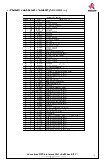 Предварительный просмотр 57 страницы Anderson TSR-3450 Operator'S Manual