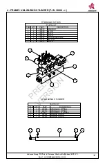 Предварительный просмотр 58 страницы Anderson TSR-3450 Operator'S Manual