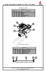 Предварительный просмотр 61 страницы Anderson TSR-3450 Operator'S Manual